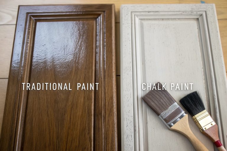 10 Δημιουργικές Ιδέες για DIY Μεταμορφώσεις με Χρώματα Κιμωλίας